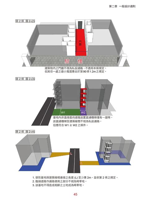 樓梯平台寬度|建築技術規則建築設計施工編